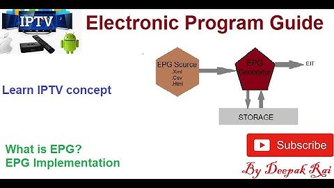 Electronic Program Guide