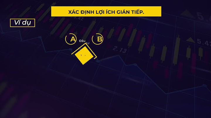 Điều chính lợi ích cổ đông thiểu số là gì năm 2024