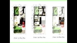 Download lagu Property Advertisement - Iklan Properti - Perumahan Green Park Residence