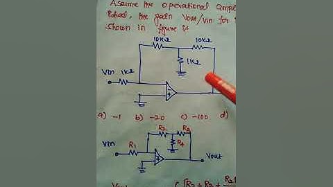Gate 2003 solution in LIC
