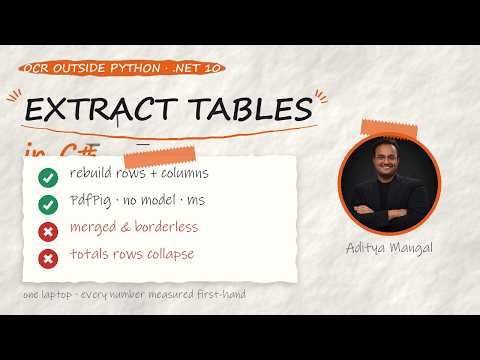 Extract Tables from a PDF in C# — What Works and What Doesn't (.NET, No Python)