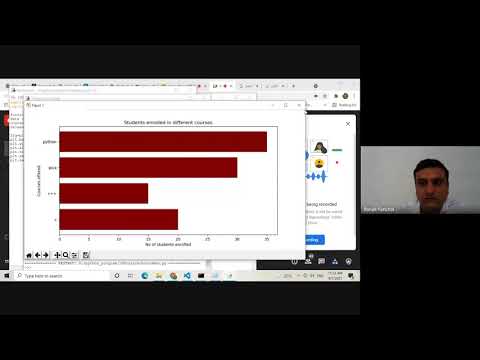 Data Visualization in Python | Bar | barh | Pie | Matplotlib | pyplot | Dr. Ronak Panchal