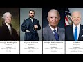 U.S. Presidents - from Washington to Biden | 2021