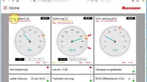 Sample: User Dashboard embedded in firmware HMI