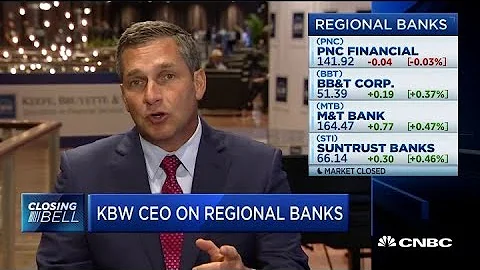 KBW CEO: Bank stocks undervalued, we'd focus on na...