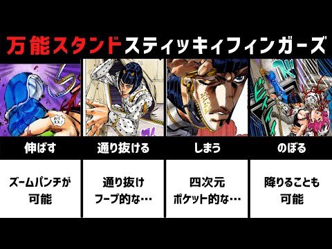 ジョジョ5部】四次元ポケット？通りぬけフープ？スティッキー