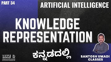 "Knowledge Representation in AI Explained | Easy Kannada Tutorial for Beginners 💡"