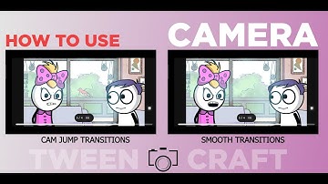 How To Use Camera In Tweencraft ( Hindi Tutorial )
