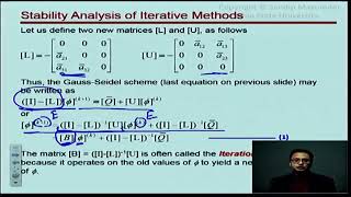 Stability Analysis of Classical Iterative Solvers  Part 1