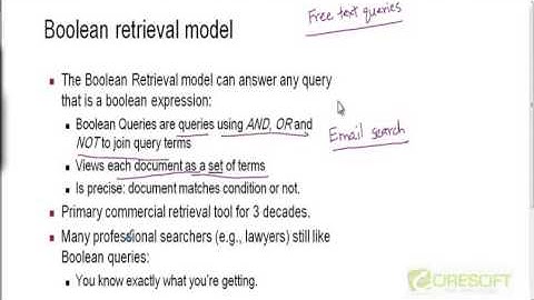 Data Mining- Boolean Retrieval Model