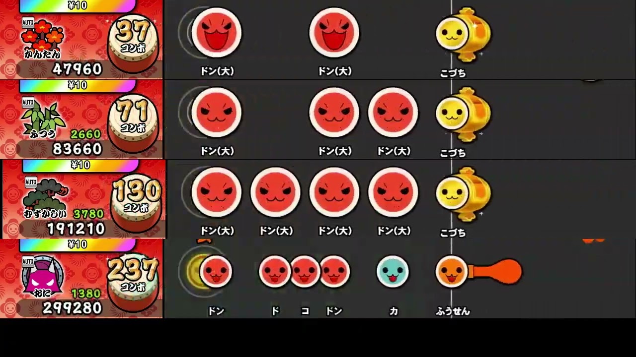 【太鼓の達人 NS2】倍倍FIGHT!【全難易度同時再生】