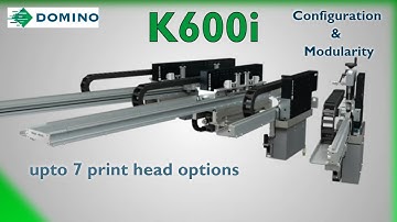 Domino K600i  Configuration & Modularity  data printing