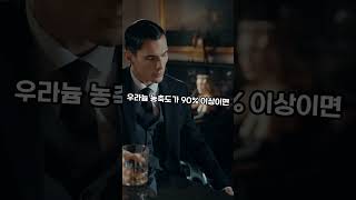 3부: 이란의 핵 개발은 어떤 수준이었나? #shorts