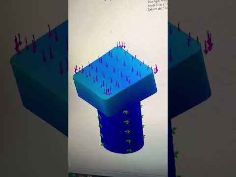 Frequency analysis in