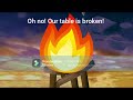 Fox Searchlight Pictures 1996 Destroyed Because A Broken Table Fail Blender 