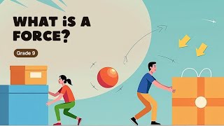 Grade 9 Forces: What is a force?