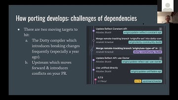 Porting an ecosystem from Scala 2 to Scala 3 by Anatolii Kmetiuk at Scala in the City