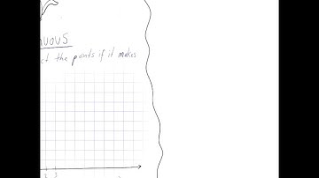 5 1 2 Continuous and Discrete Graphs