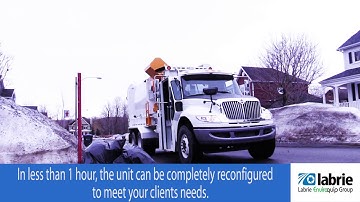 Automizer Helping Hand Transformer