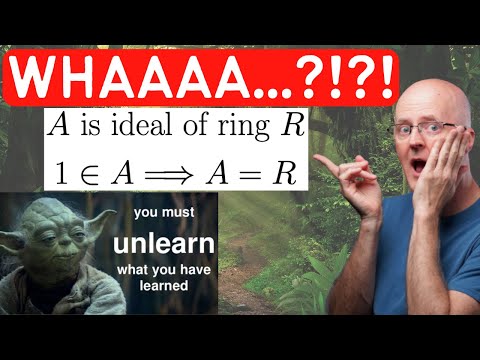Ring Theory IDEAL