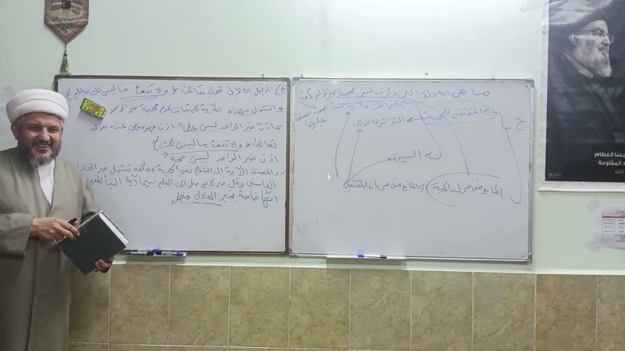 87شرح الحلقة الثانية /ادلة نفي الحجية /الاستاذ الشيخ محمد الاسدي