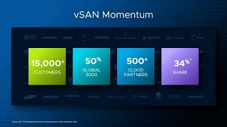 vSAN: The software-defined storage solution of choice