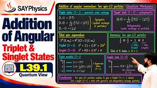 L39.1 Addition of angular momenta