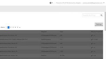 The Alerts Page | Structure and Function | Logic Monitor Training