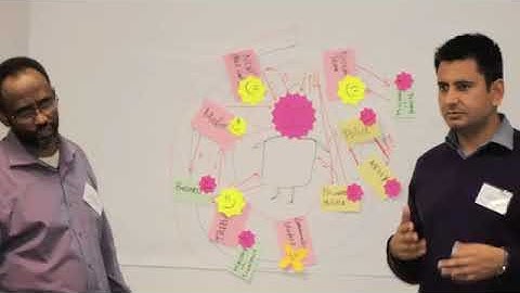 Sphere Minimum Standards in Humanitarian Response — Training to MCF, London, 2012.