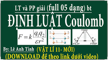 [ Vật lí 11- mới] lí 11 kntt bài 16. Lực tương tác giữa các điện tích, lí 11 ctst định luật coulomb
