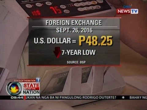 Video: Paano Nakalimbag Ang Dolyar