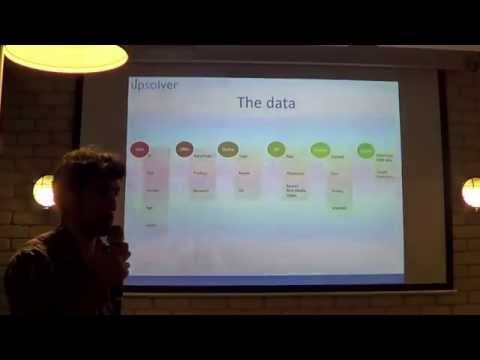 Adaptive Learning Rate