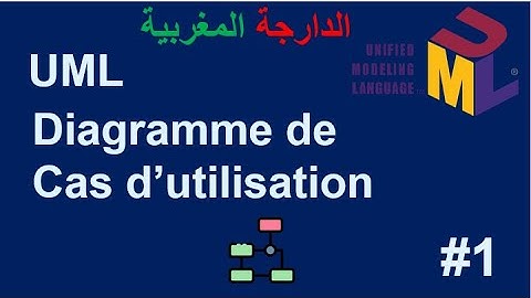 Cours UML #1 : Diagramme de Cas d