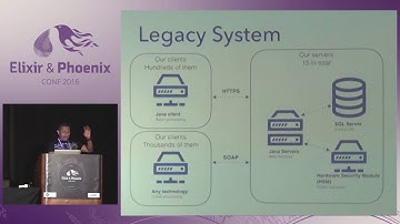 ElixirConf 2016 - Migrating an Invoicing System to Elixir/Erlang by Norberto Ortigoza