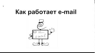 Как работает почта