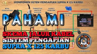 Understand the wiring diagram of the Supra X 125 Carburetor ignition system || Motorcycle electri...