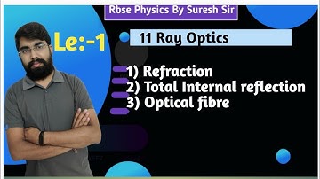 RBSE Physics 12th, 11 Ray Optics, Refraction, Total Internal reflection, Optical fibre