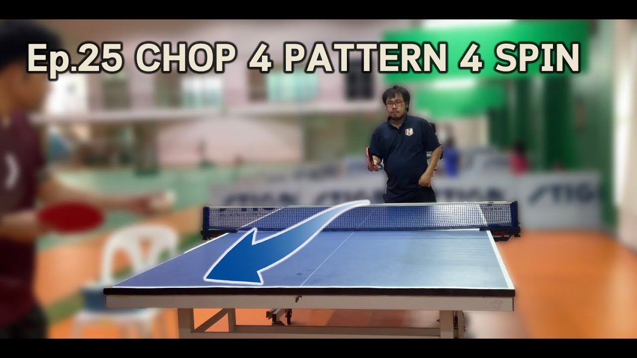 Ep.25 การตัด 4 รูปแบบ 4 ความหมุน