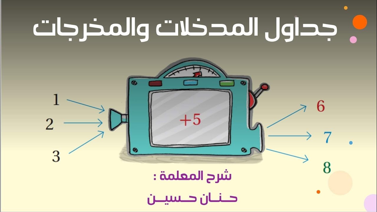 المدخلات والمخرجات