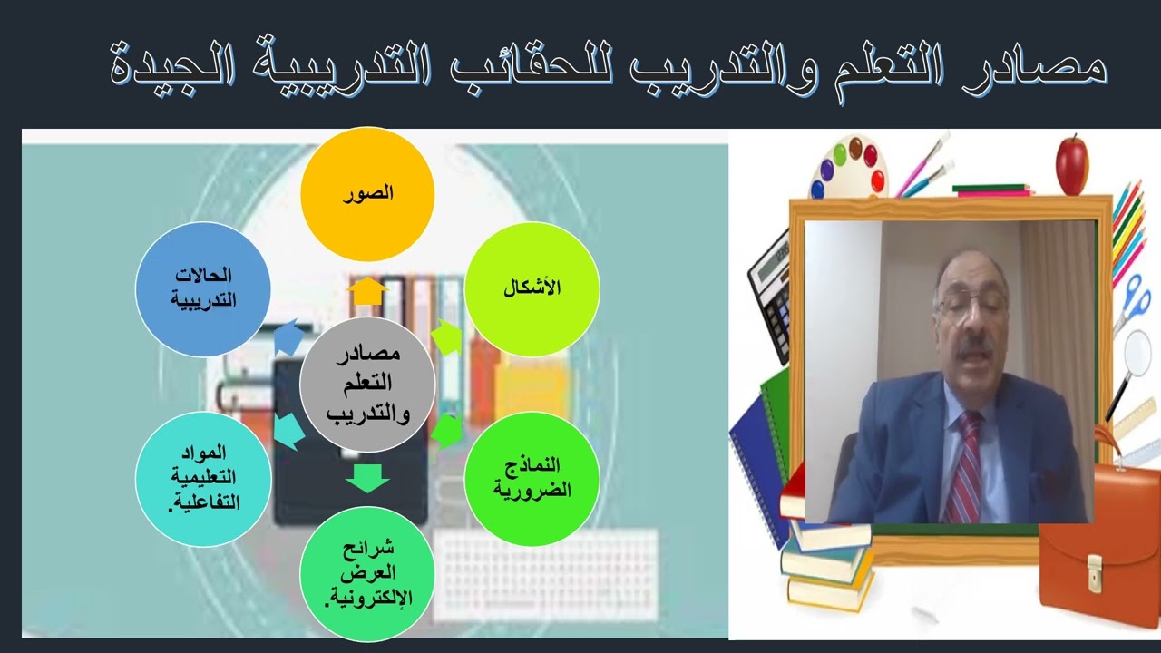 مصادر التعلم والتدريب للحقائب التدريبية الجيدة