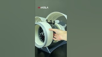 TR900 Turbofan engine model - Full version