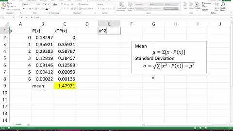 Mean and Standard Deviation of a Discrete Probability Distribution (Excel 2016)