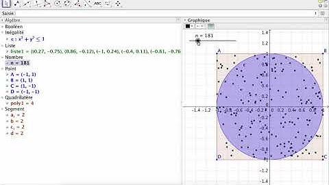 GEOGEBRA : approximation de PI par la méthode de Monte Carlo