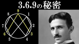 ニコラテスラ Youtube