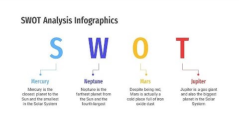 SWOT Analysis Template for PowerPoint & Google Slides Free Download by GreatPPT.com