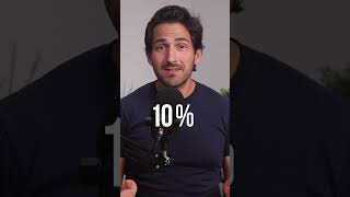 How to read your YouTube stats #youtubeanalytics #CTR