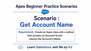 Full Salesforce Apex Tutorial | Get Account Name from Account Id | #salesforce #apex #programming #clouds Guide