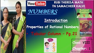 TN SAMACHEER KALVI _8TH MATHS _ NUMBERS _ Chapter 1_ Tabular column _ Pg 21