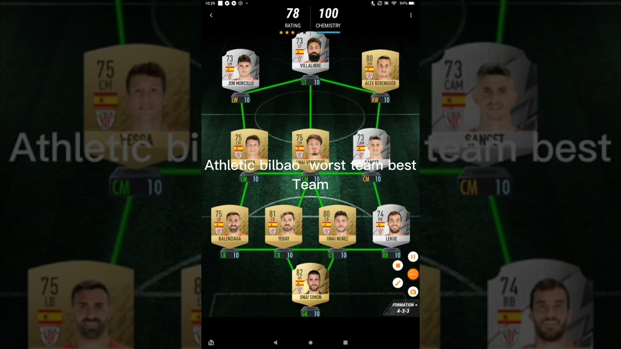 Athletic bilbao worst team and best team