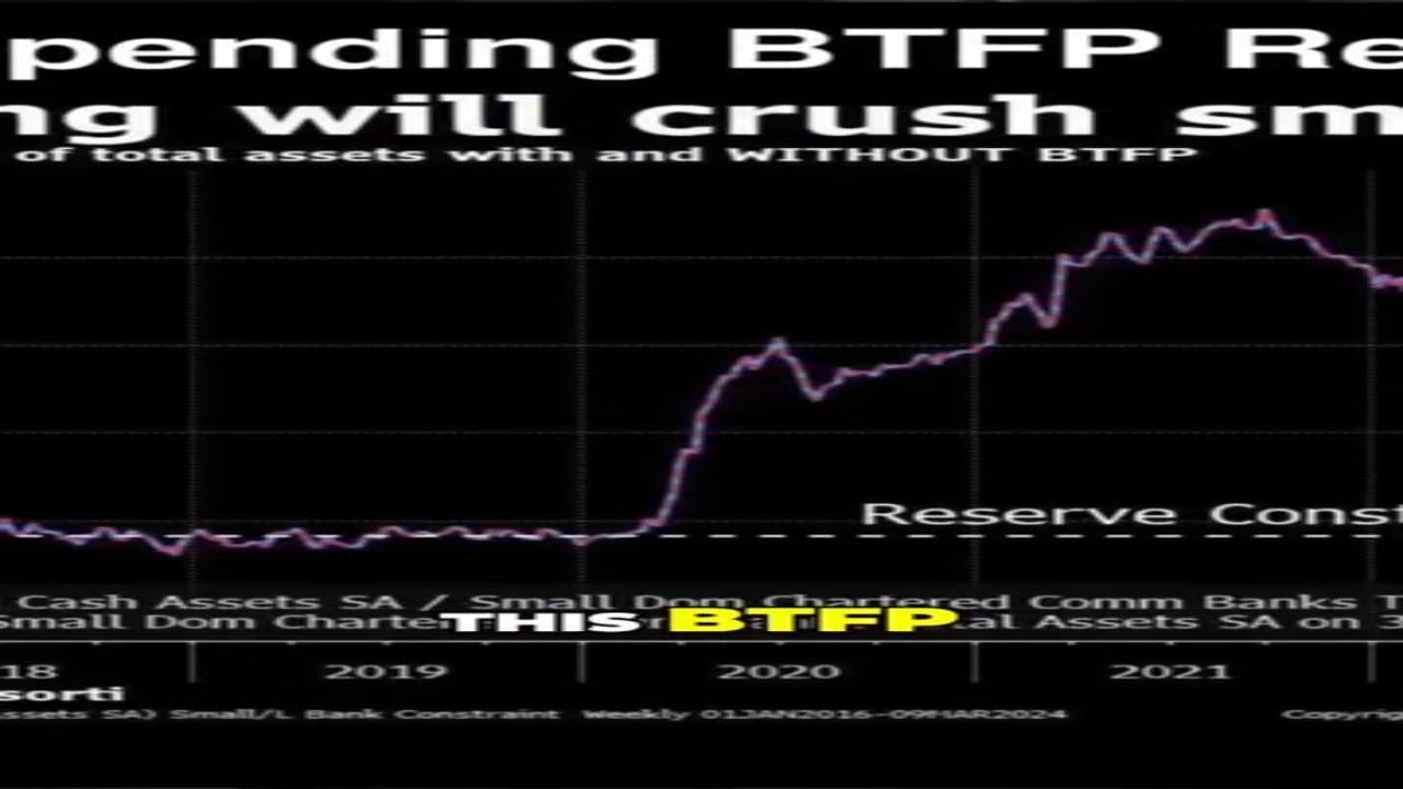 #21 Banks Repayment Crisis  Is Bitcoin at Risk